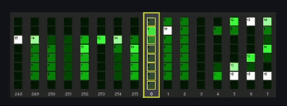VSB: 8 strings × 16 states